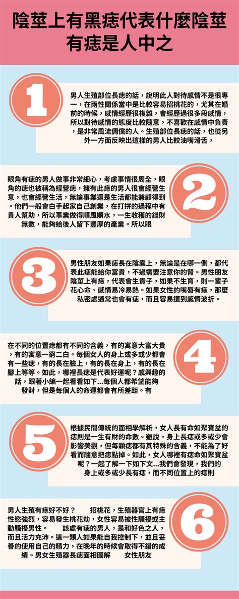 陰莖有墨|男性陰莖上的痣：需要看皮膚科還是泌尿科？